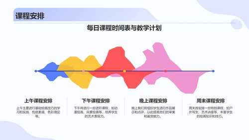 蓝色扁平风绘画暑期班招生PPT模板