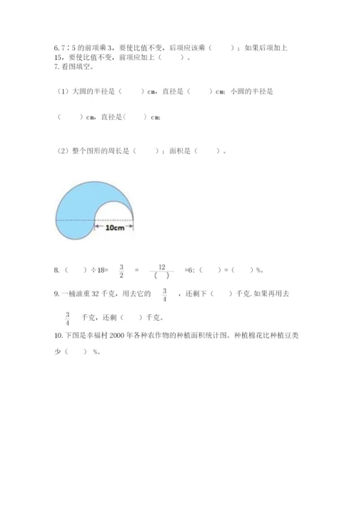 2022六年级上册数学期末测试卷附参考答案【模拟题】.docx