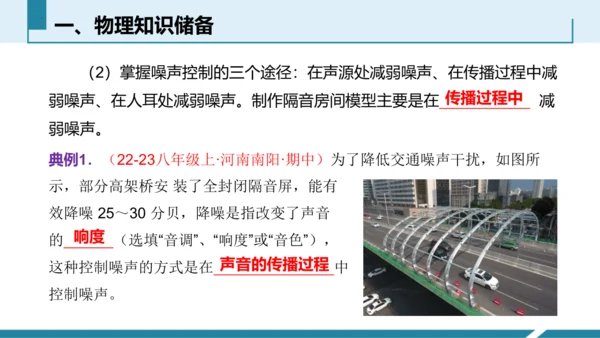 4.跨学科实践：制作隔音房间模型（授课课件）(共23张PPT) -八年级物理上册同步备课系列（人教版