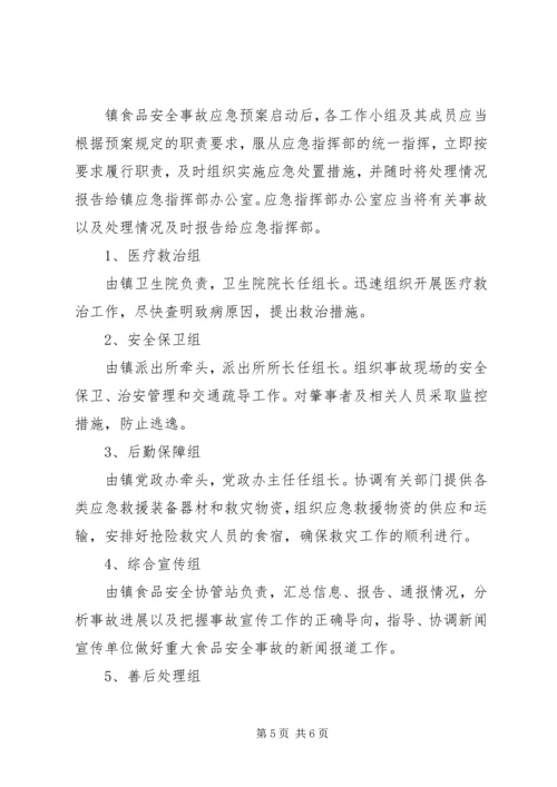 食品药品安全事故应急预案 (2).docx