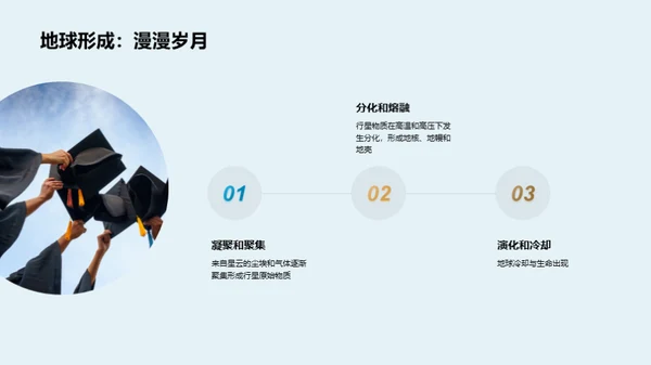 商务风教育培训教学课件PPT模板
