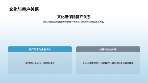 保险业与企业文化