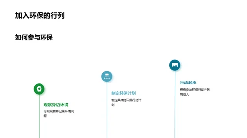 环保知识问答之旅