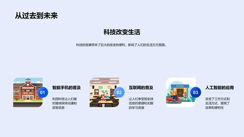 科技学习新策略PPT模板