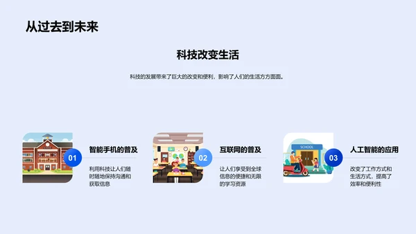 科技学习新策略PPT模板