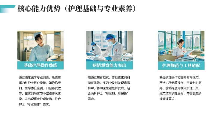 绿色商务风临床医学专业大学生职业生涯规划PPT模版