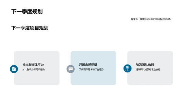 新媒体团队进阶