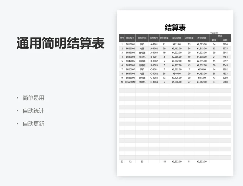 通用简明结算表