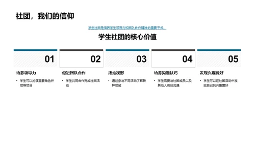 开启社团生活之旅