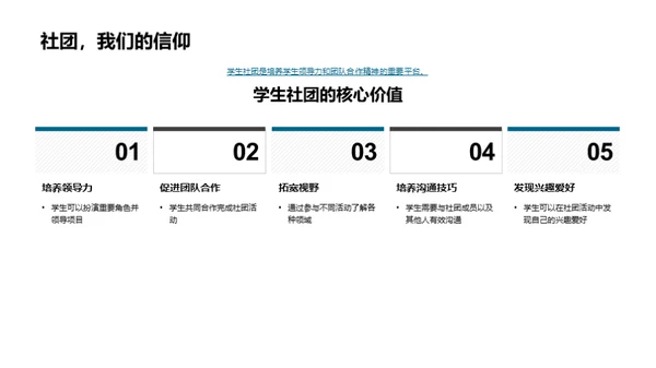 开启社团生活之旅