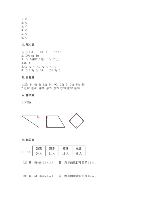 人教版二年级上册数学期末测试卷及参考答案【培优a卷】.docx