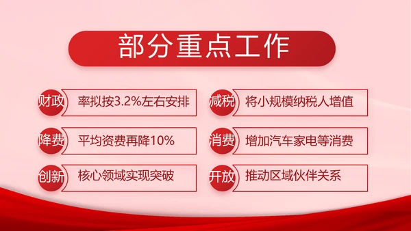 红色喜庆入党PPT背景入党誓词宣誓仪式模板