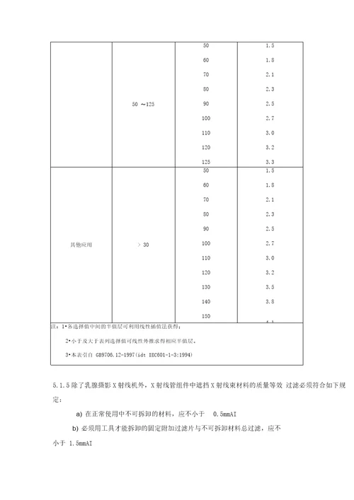 X射线防护标准