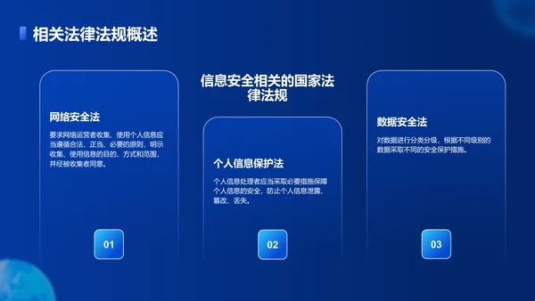 蓝色科技风新员工信息安全意识培训PPT模板