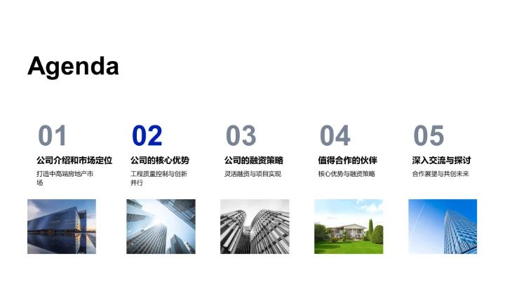 优质房产打造策略PPT模板