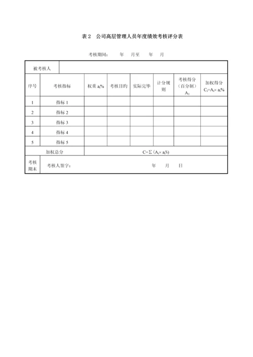 公司高级管理人员绩效考评全新体系概述.docx