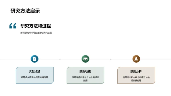 法学研究探析