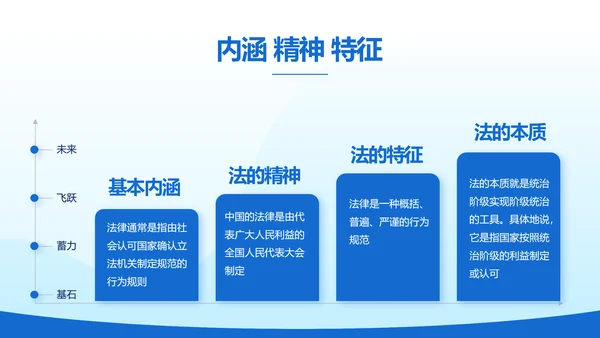 蓝色大气法律律法讲座宣传动态PPT