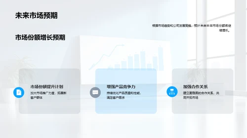 半年业绩解读