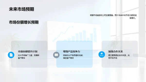 半年业绩解读