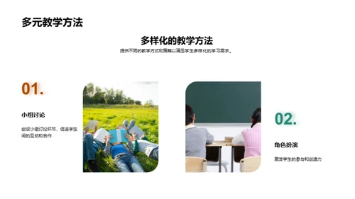 激活学习共同体