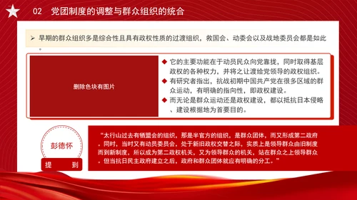 党务知识学习抗战时期的中国共产党党团制度、群众组织与党群关系PPT课件