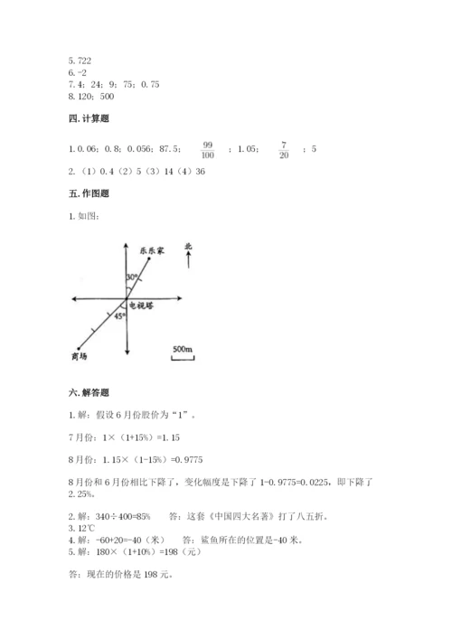 六年级下册数学期末测试卷及参考答案（新）.docx