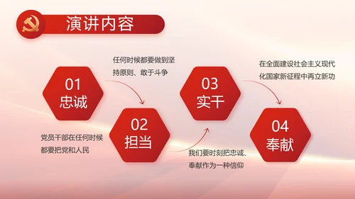 红色大气党员读书分享会动态PPT模板