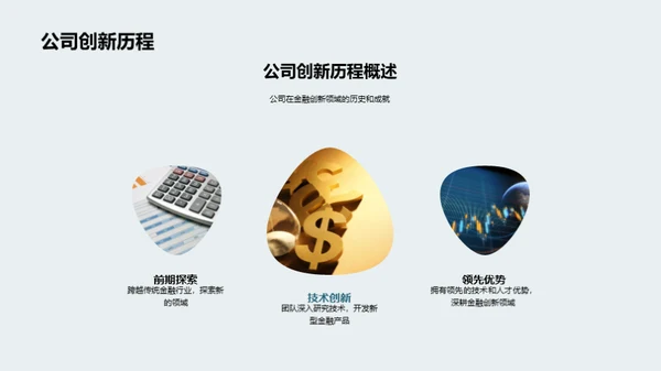 金融创新实践与策略