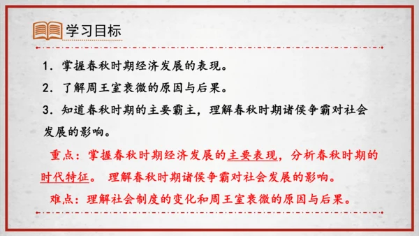 第6课动荡的春秋时期  课件