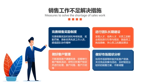 扁平插画风汽车企业销售季度汇报