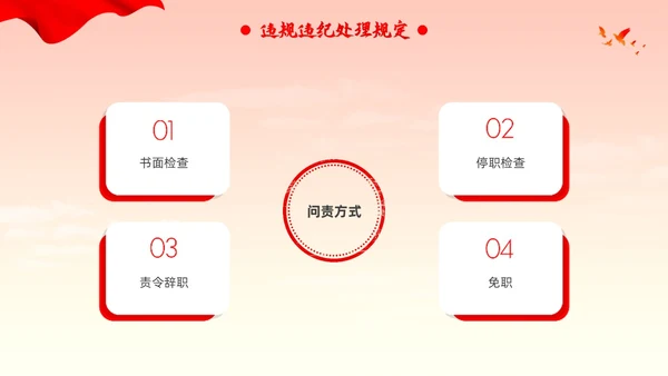 新员工廉洁第一课ppt简约入职培训廉洁