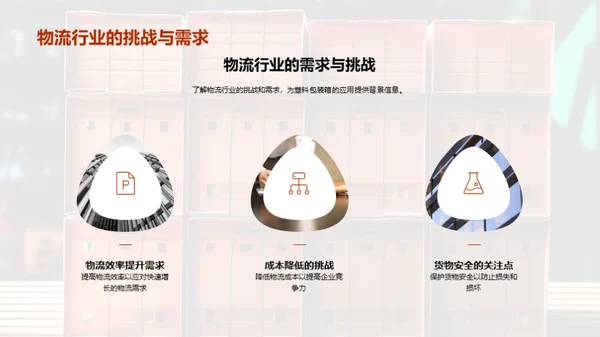 颠覆物流-智能塑料包装