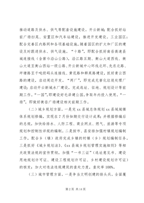 城镇建设管理工作情况汇报.docx