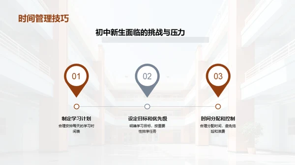 初中生行为习惯塑造