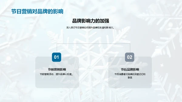 大雪营销策略解析