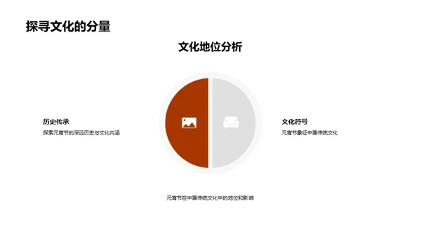 探索元宵文化之旅