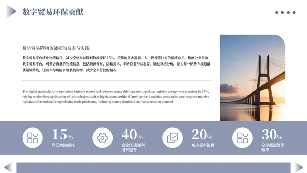 蓝色商务数字贸易与可持续发展PPT模板