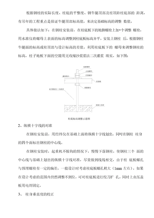 钢结构吊装作业指导书深圳厂房出租深圳厂房招租深圳厂房