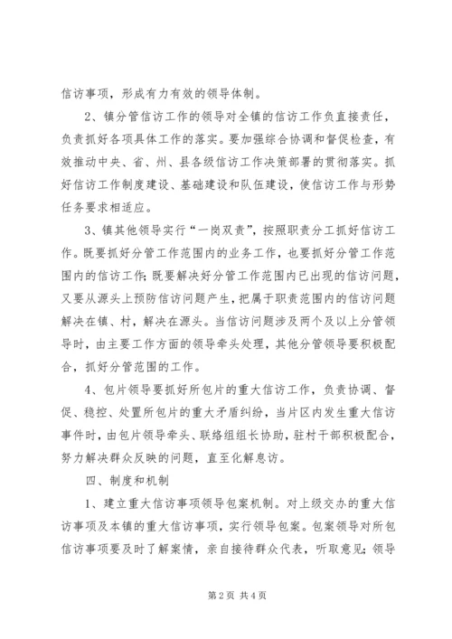 信访工作“一岗双责”制度.docx