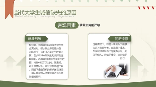 绿色小清新大学生诚信教育PPT模板主题班会