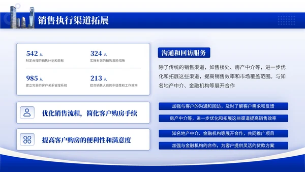 蓝色商务风地产建筑PPT模板_地产市场拓展与营销项目方案报告PPT模板
