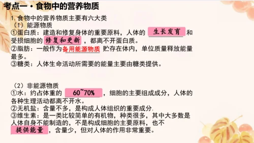 人教版（新课标）七下生物第四单元第一至三章复习课件(共34张PPT)