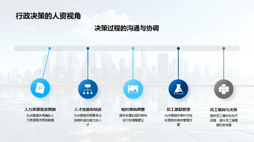 人资行政与决策优化