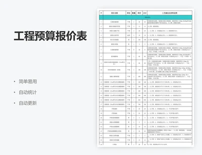 工程预算报价表