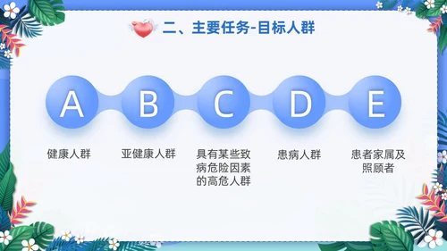 蓝色社区健康教育ppt课件社区健康教育与健康促进PPT模板健康宣教
