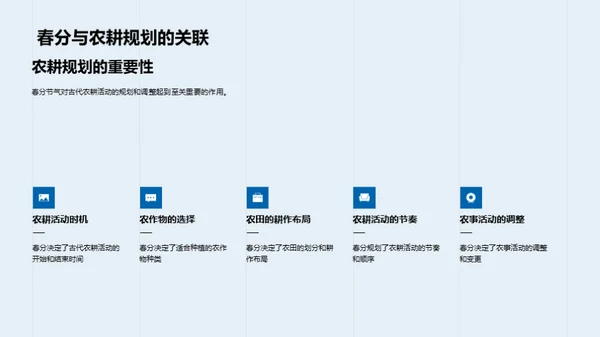 春分节气与农耕社会