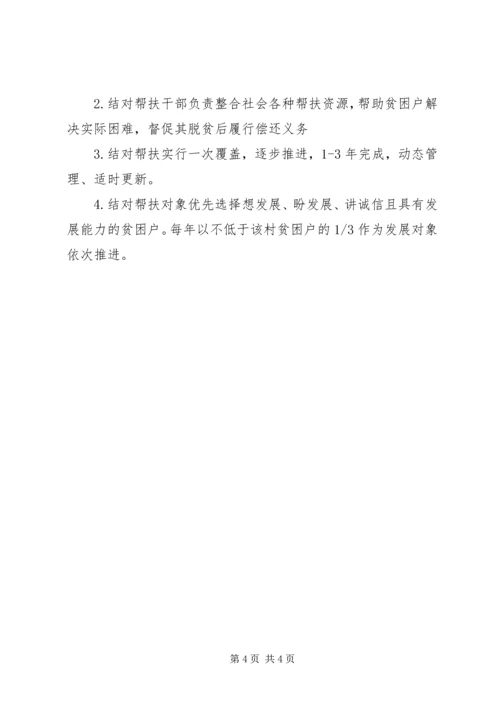 马鞍村精准扶贫结对帮扶工作实施方案.docx