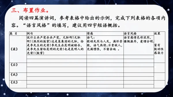 八年级语文下册第四单元任务一：学习演讲词（公开课）课件(共46张PPT)