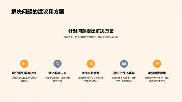 高二教学效果反思与优化